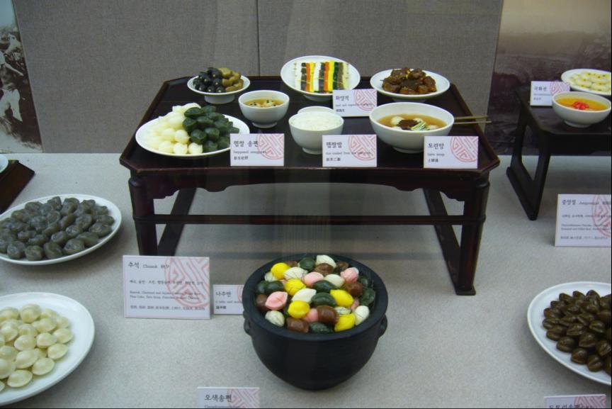 交换生时所选的韩国传统文化体验实习科，需要实地考察后发表报告，其中一次选了《年糕博物馆》。