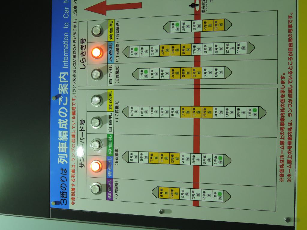 日本的火車站都會列明不同型號列車的停站位置，以便乘客候車
