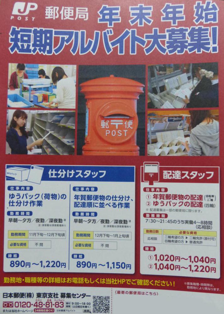 日本郵局短期員工招募