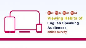 Viewing Habits of English Speaking Audiences